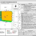 北京經(jīng)濟技術(shù)開發(fā)區(qū)亦莊新城0503街區(qū)YZ00-0503-B19R1地塊R2二類居住用地項目（前期）物業(yè)費用評估